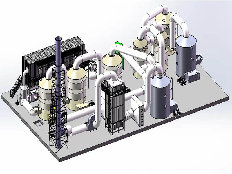 CO、RTO設(shè)備